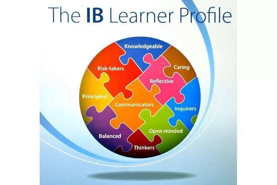 IB课程和国内高中课程对比，ib课程和国内高中哪个好？