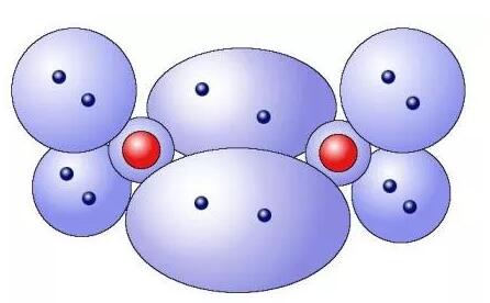 gcse化学知识点：离子键和共价键问题归纳