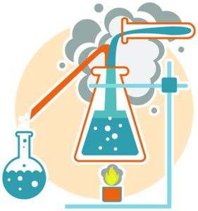 alevel化学考试及备考技巧分享，教你尽可能的提分