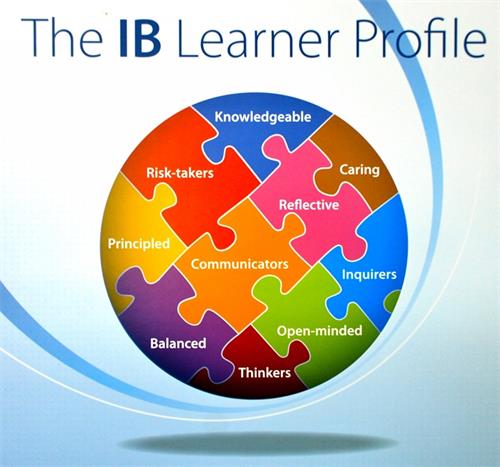 IB课程体系的五大特点解析，你真的适合学习IB课程吗？