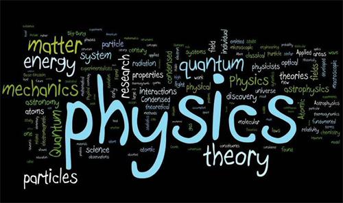 IB物理考试内容及大纲介绍，主要考察这些方面！