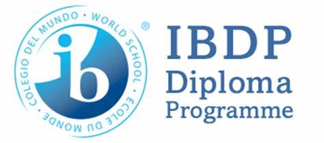 IBDP课程体系设置及特点解析