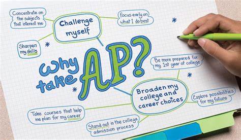 如何自学AP？注意这些问题！