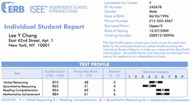 ISEE考试成绩报告解读，教你如何看分数