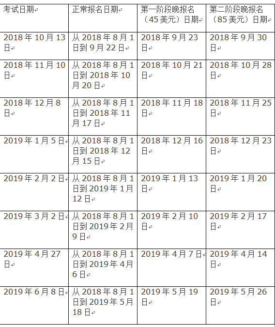SSAT2018-2019年考试注册日期表.jpg