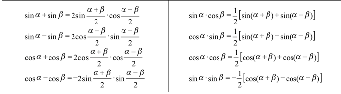 alevel数学三角函数公式表1