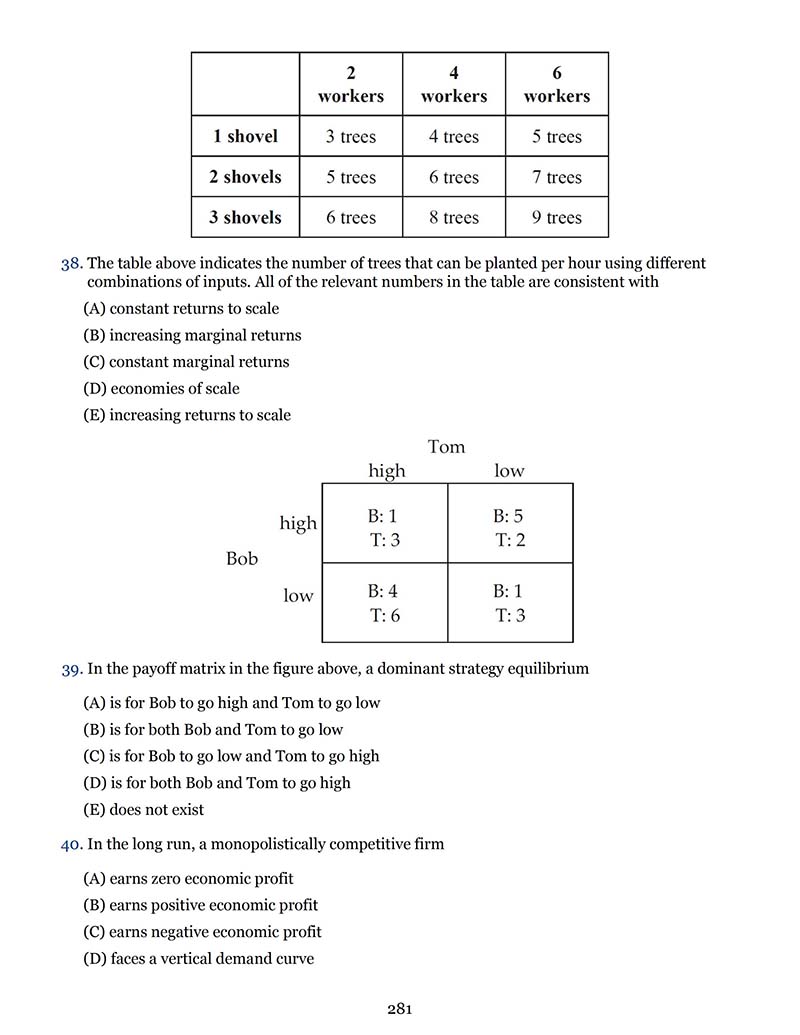 AP微观经济学真题及答案和讲解-试卷Paper 1