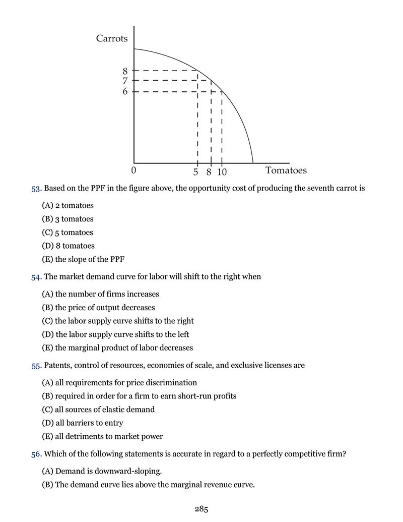 AP微观经济学真题及答案和讲解-试卷Paper 1